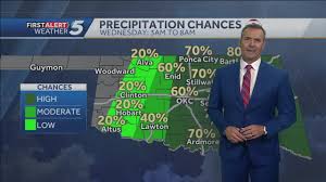 Severe Weather Alert: Tornado and Flood Threats Loom Over Oklahoma and the Heartland