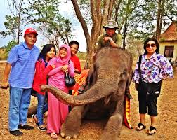 Obyek Wisata Di Propinsi Lampung