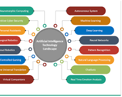 Image of AIDriven Wood Quality Assessment Systems