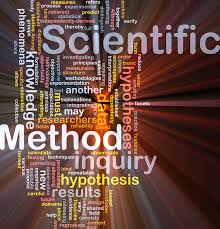 Image result for research methods