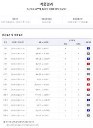 토토
