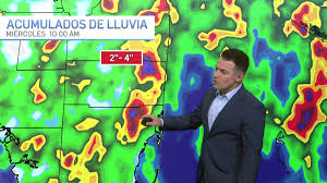 Clima De Hoy