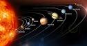 Image result for solar system