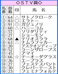 ｄメニューニュース - News update
