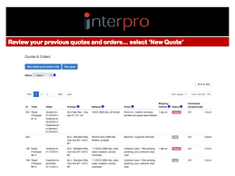 Interpro: 3D printing, additive manufacturing, rapid prototyping and … via Relatably.com