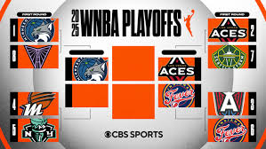 CBS Sports - News update
