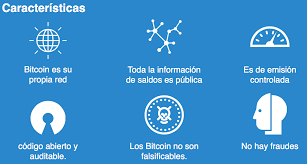Resultado de imagen para que es bitcoin