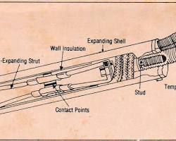 Hình ảnh về Fenwal Thermoswitch operating principle