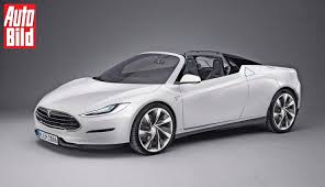 Image result for TESLA