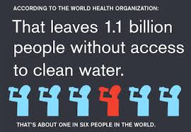 Image result for clean water images