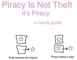 Image result for Piracy