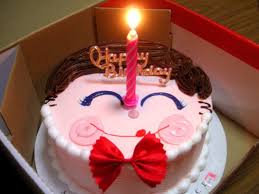 [Event] Happy Birthday Room  - Page 21 Images?q=tbn:ANd9GcSiEJQRKxRNFBoxbbCPOjiQwJxPmZrp6X-iw1yTOmqfRVv2gTnPMQ