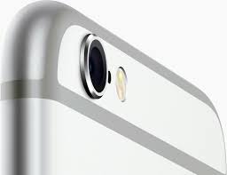 Image result for iphone 6