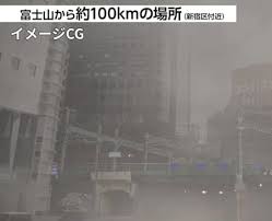 日本経済新聞 - News update