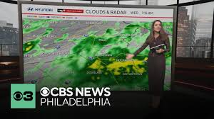 CBS News - News update