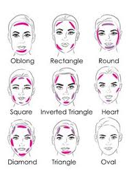 Image result for how to makeup your face