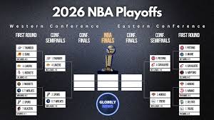 NBA Playoffs: Bracket, Scores, Today’s Games Schedule (5/5)
