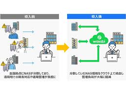 Yahoo!ニュース - News update