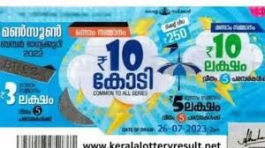 Kerala Kaumudi - News update