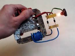 Image result for free energy