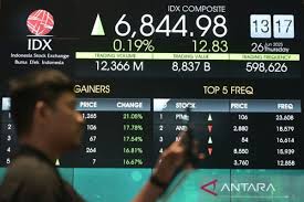 ANTARA News - News update