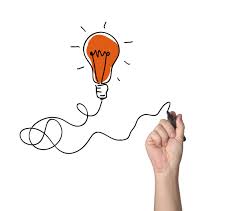 Image result for idea