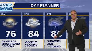 Chicago weather: Severe Thunderstorm Watch, more rain for July 4th