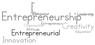 Image result for how to entrepreneur