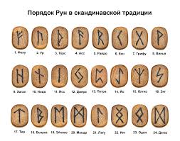 �������� �� ������� ���� � �� ��������