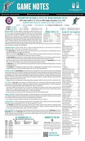 Miami Marlins game notes for May 10, 2026