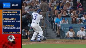 Rockies Vs Dodgers