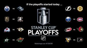 News source: NHL.com