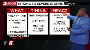 5 EYEWITNESS NEWS - News update