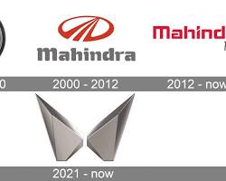 Image of Mahindra & Mahindra company logo