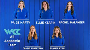 Rowing Leads WCC With Five on Academic All-Conference