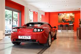 Image result for TESLA