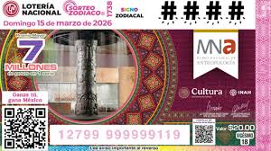 Lotería Nacional Sorteo Zodiaco