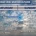 Sorry, Friday's warm temperatures won't last: Weekend weather ...