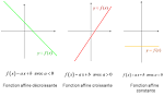 Pour une mathmatique vivante en seconde - apmep