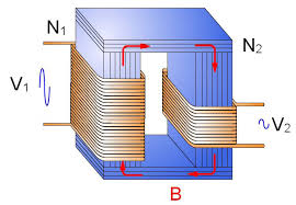 Resultado de imagen para transformador