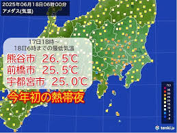 tenki.jp - News update