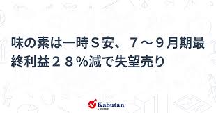 News source: かぶたん