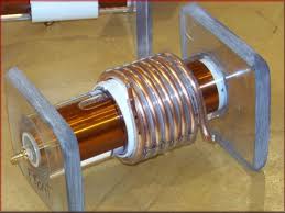 Image result for free energy