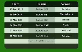 Image result for Pakistan cricket team for world cup 2015 hd wallpapers