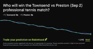 September 2, 2026: Townsend vs Preston Prediction Market