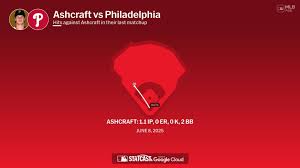 Braxton Ashcraft against the Phillies