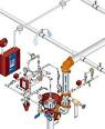 Vor Action Fire Protection System