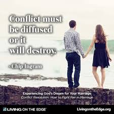Image result for marriage conflict