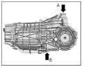 Audi a4 cambio automatico o manuale? - Forum dell Audi RS Club