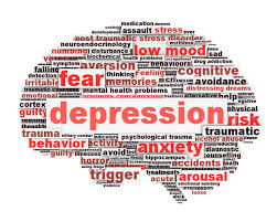 Image result for depression
